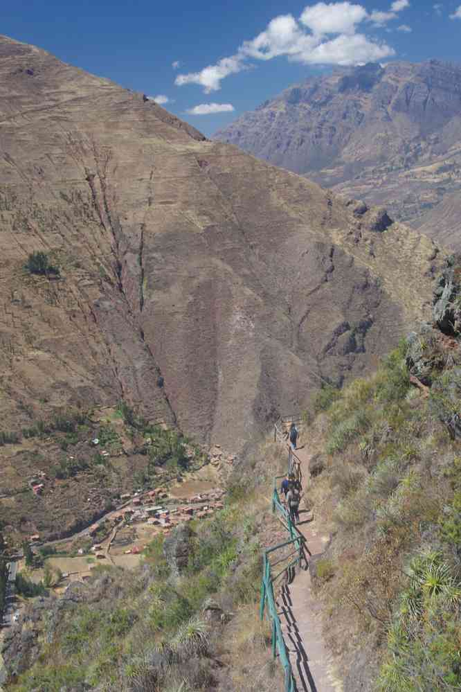 Visite du site archéologique de Pisac, le 13 août 2024