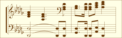 Thème du Walhalla